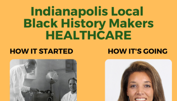 Indy Local Black History makers 2022 ** Updated ***